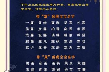 名字测试虎年吉凶打分