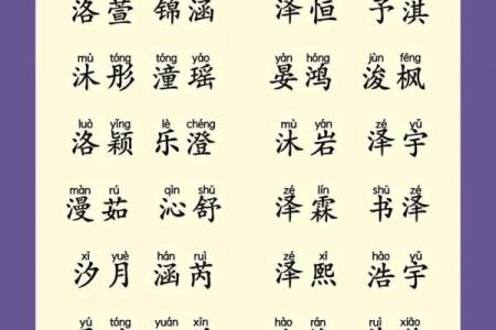 属狗申时出生的男孩如何起名，宜用什么字姓名