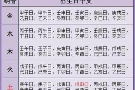 八字测算时八字地支中合多好不好