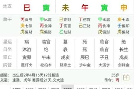 八字喜忌查询
