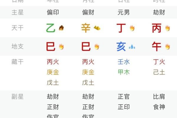 男人算命三甲命是不好