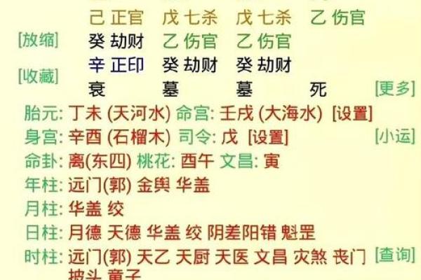 八字三个壬