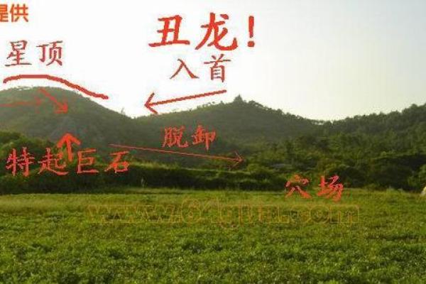 墓地风水的吉凶如何判断！