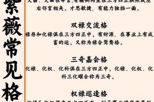 紫微斗数格局破了会怎么样 紫微斗数 破格？