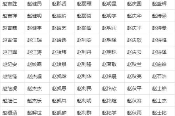 婚姻配对测试姓名 婚配测算姓名配对？
