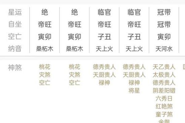 田字命算命的说