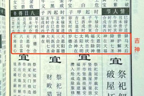 风水学吉神三合是什么意思