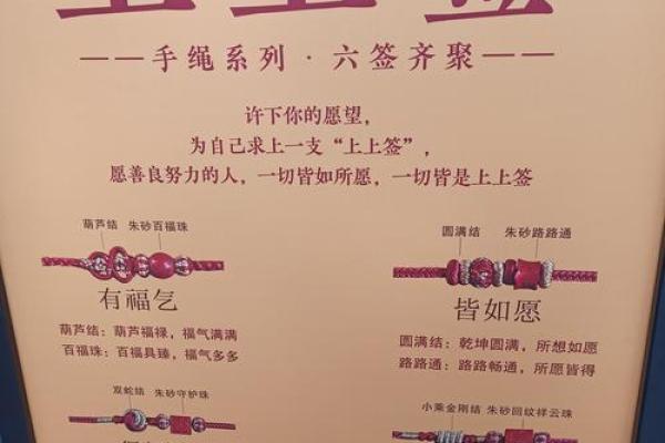 太上灵签签文怎么看