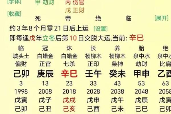 八字年运