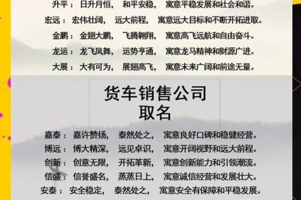 公司起名测吉凶测试打分