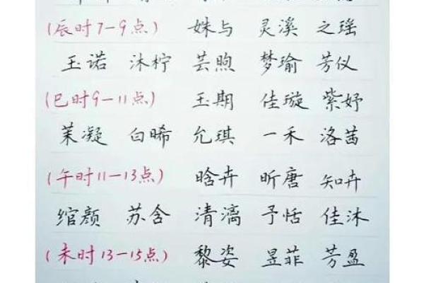 公司起名结合生辰八字
