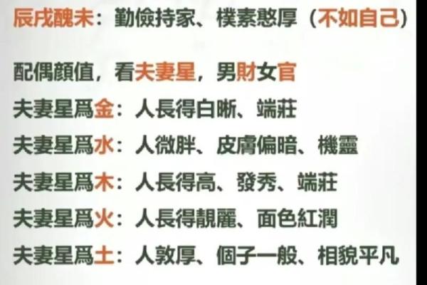 八字测颜值 八字测自己长相