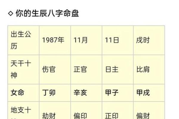 八字不缺钱的特征 八字命中财如何让钱源源不断