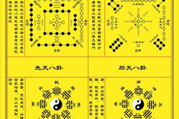 河流房子风水禁忌图解大全