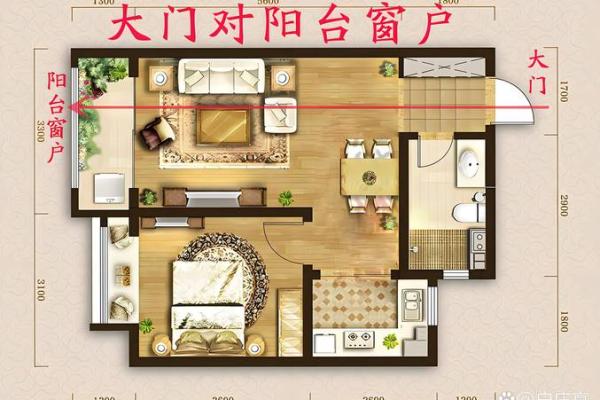 大门口前旧房子风水
