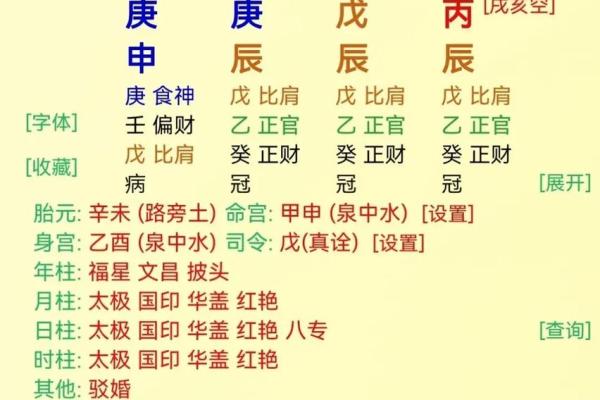 八字大运吉中带凶什么意思