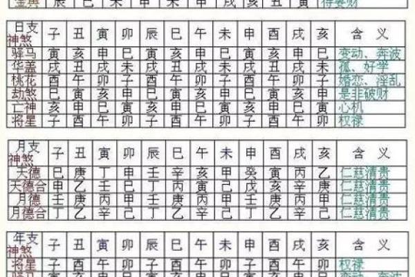 八字算命算为人处世