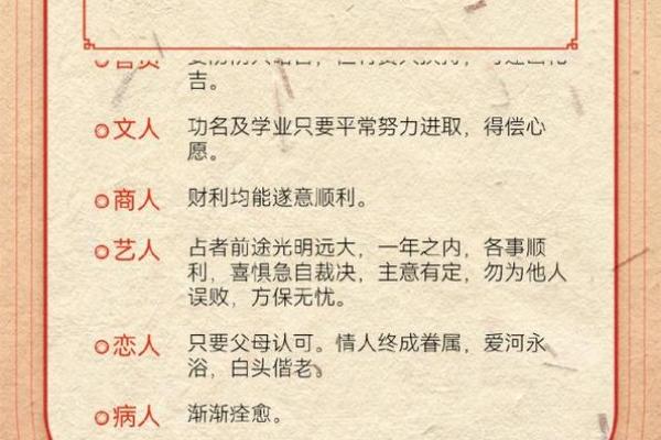 怎样恢复每日灵签记录呢