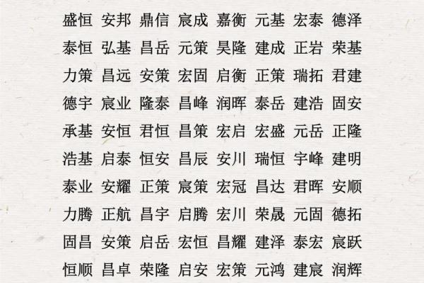 取名字大全生辰八字