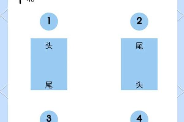 风水如何改健康，有什么说法
