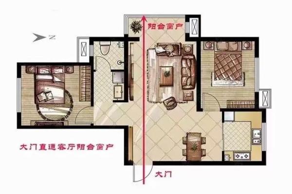 大门对大门的风水化解