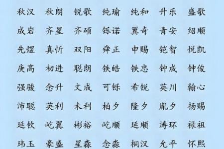 2019年4月8号子时出生的男孩如何起名姓名