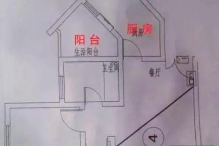 什么是灶台煞呢？风水中不可犯