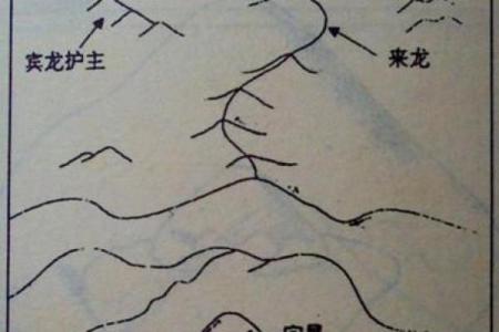 墓地风水的吉凶如何判断！