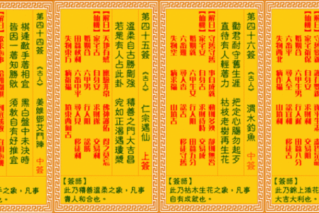 观音灵签12签求家宅