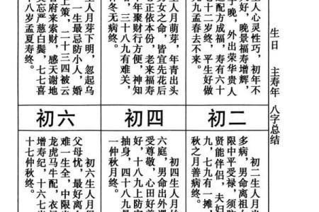 八字命理是看子女的吗