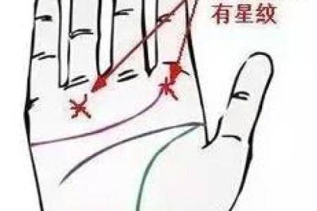 看男人手相算命图解 中指长的会富贵