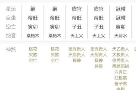 田字命算命的说