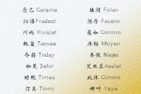 花店名字大全-名字大全-姓名学-华易算命网姓名
