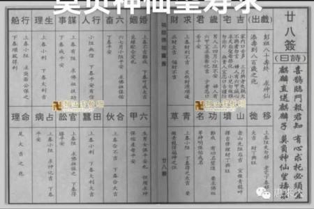 佛祖灵签第17
