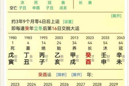 土旺的八字