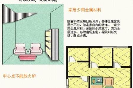 说说最基本的风水常识