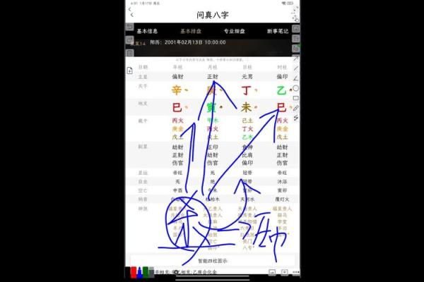 化解八字无官杀有哪些方式呢