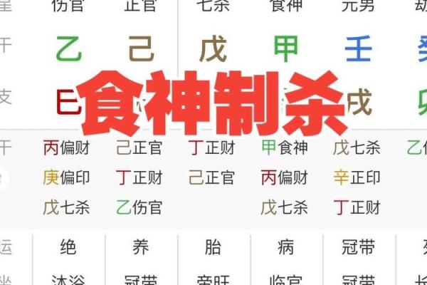 食神制杀八字