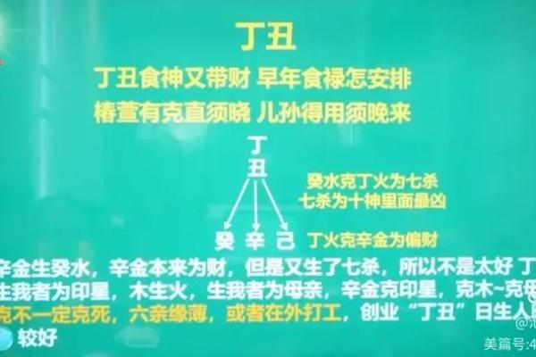 盲派周易八字学