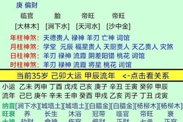 八字里官命好不好