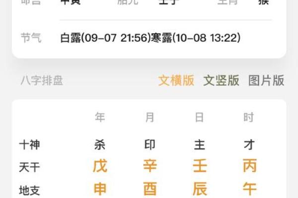 八字有什么用