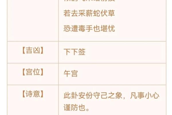 观音灵签宫卦