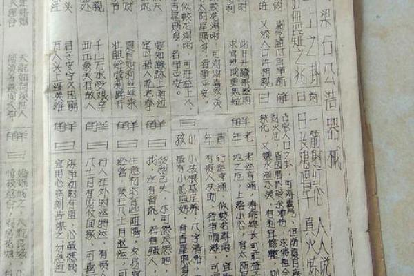 玉皇上帝灵签38签解释