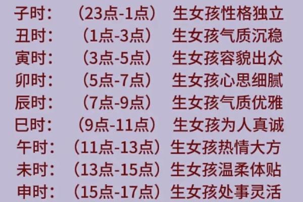 风水女孩最怕在哪个时辰出生
