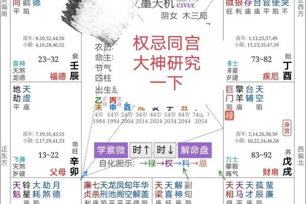 八字命理实战性批断真诀「50」条