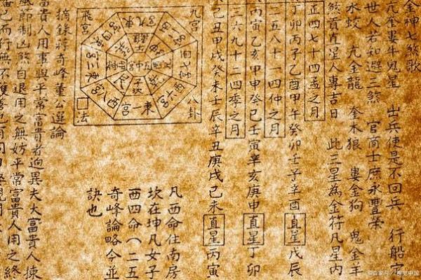 生辰八字定根