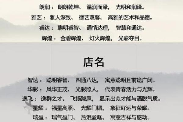 名字吉凶测试免费评分最准