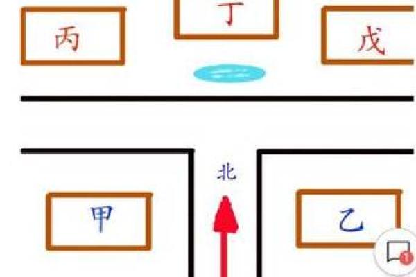 风水；商住两用房如何布置风水