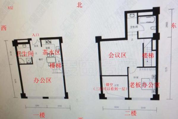 风水；商住两用房如何布置风水