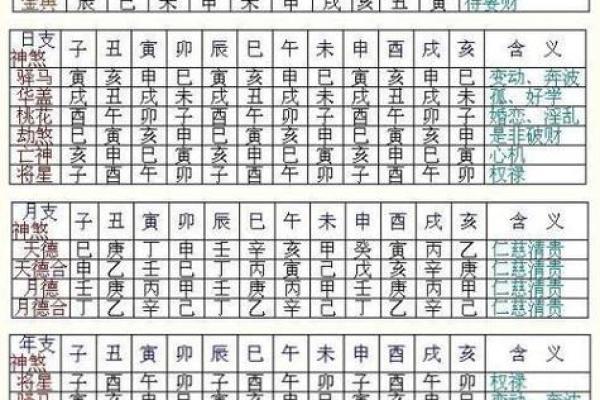 男命八字财星暗藏地支 八字日干旺